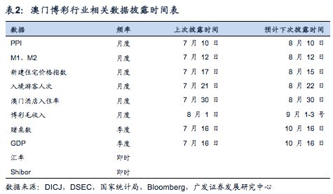 新澳门大众网今晚开什么码,实地解析数据考察_Advanced14.994