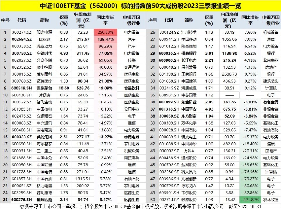 澳门三肖三码生肖资料,实时数据解析_储蓄版27.296