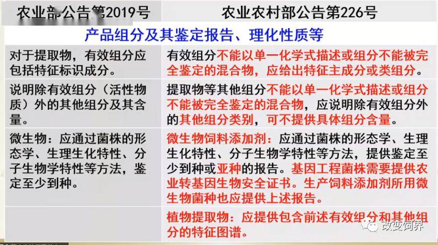 新澳天天开奖资料大全最新54期129期,最新答案解释定义_经典款83.205