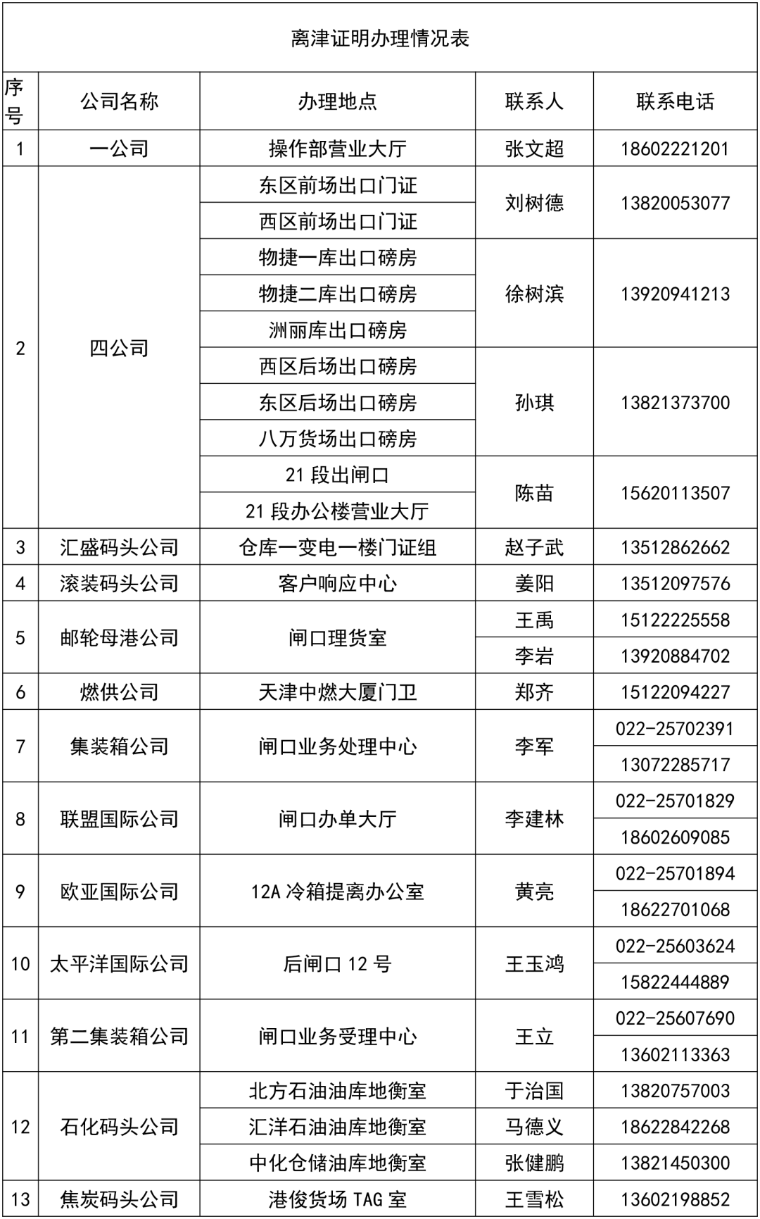 一个语 第57页