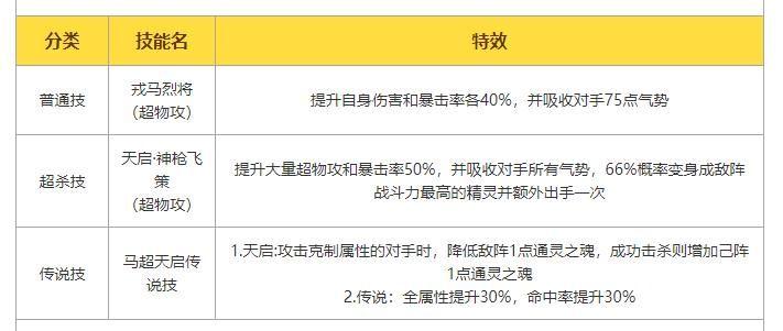 4949资料正版免费大全,可靠解析评估_U39.138