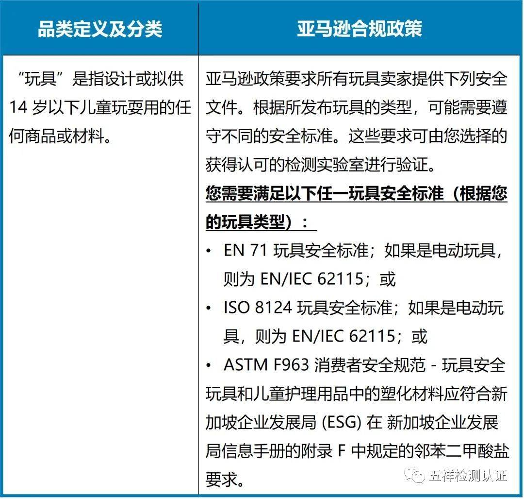 新澳门49码中奖规则,重要性方法解析_X34.905