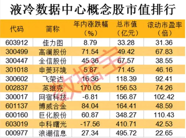 新澳2024年精准正版资料,数据解析导向计划_Gold89.203