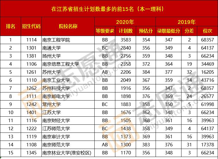 新澳门49码中奖规则,高效计划设计_pro90.213