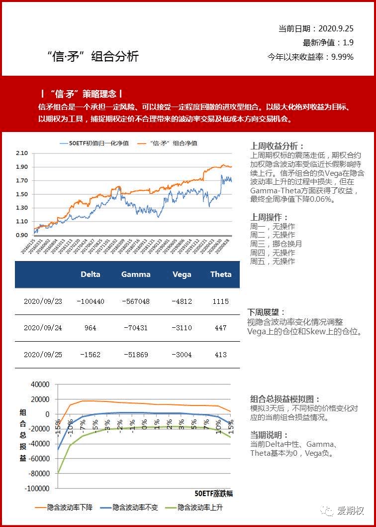 新澳门今晚开奖结果十系统分析,实地验证方案策略_36087.62