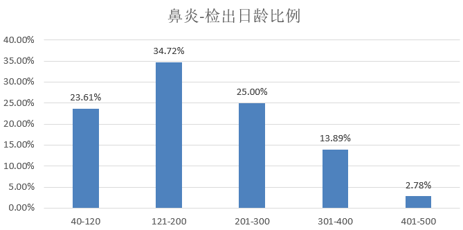 2024新奥精准资料免费大全,市场趋势方案实施_Plus97.500