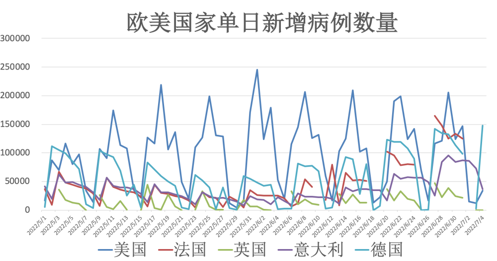 全球疫情最新动态，挑战与希望的并存之路