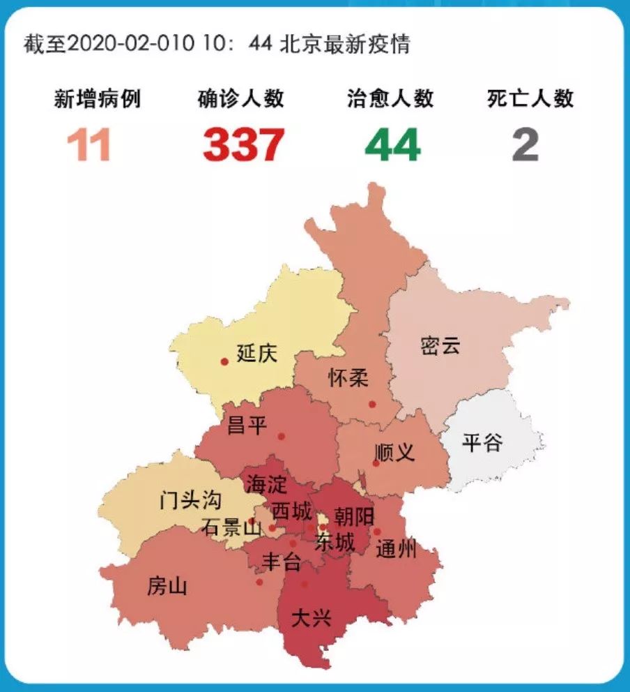 北京疫情最新动态观察与解析（6月15日）