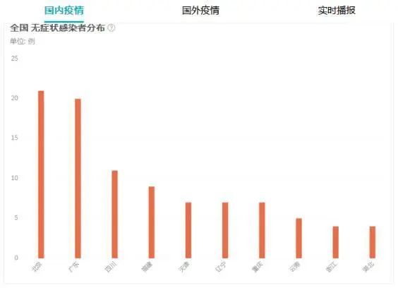 北京最新疫情动态深度解析，7月3号更新