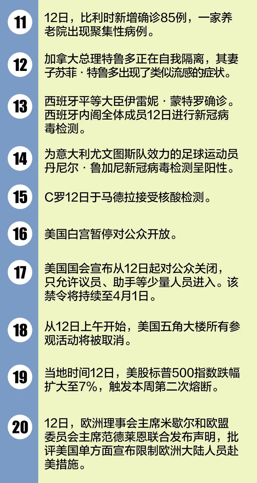 美国疫情最新动态全面解析