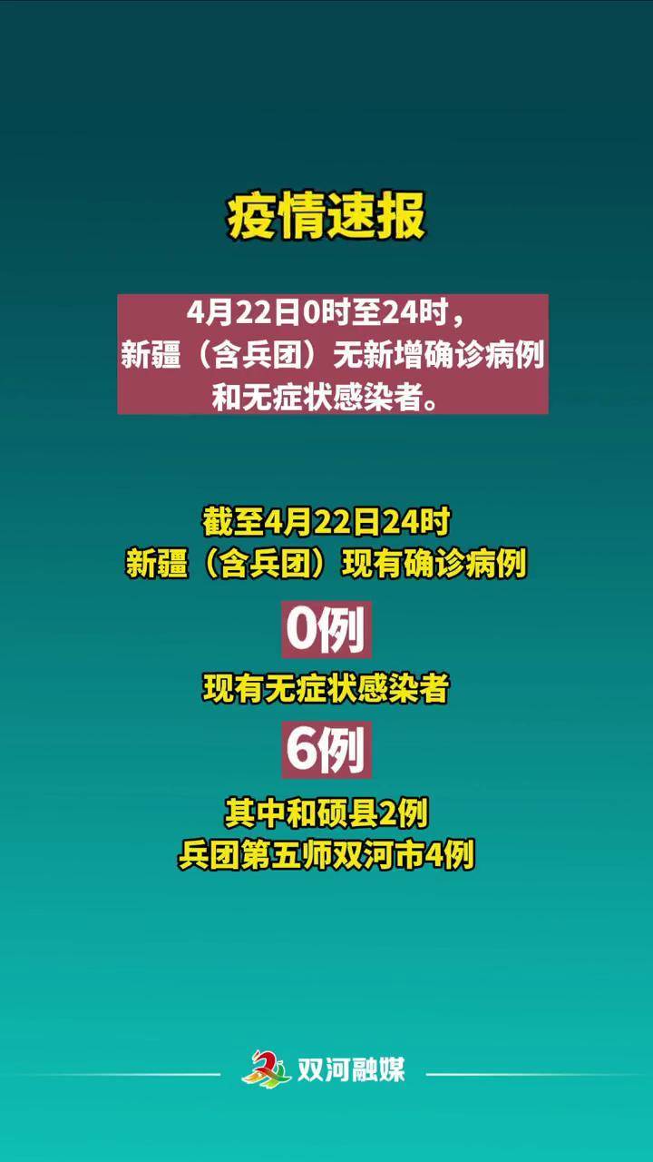 新疆省最新确诊病例及其地区影响分析