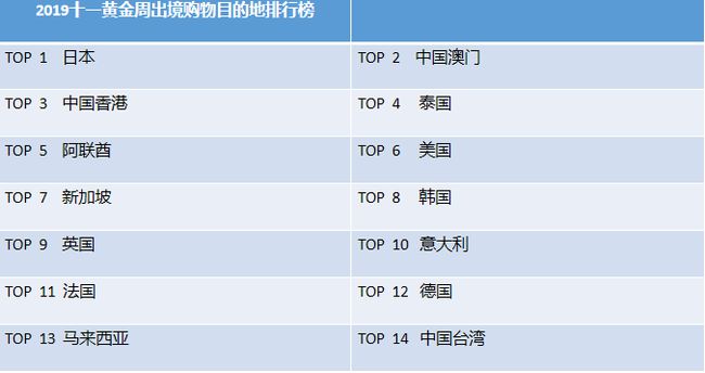 新澳门二四六天天开奖,深入数据执行应用_R版52.328