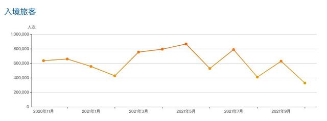 新澳门最新开奖结果记录历史查询,实地数据评估设计_桌面版69.895