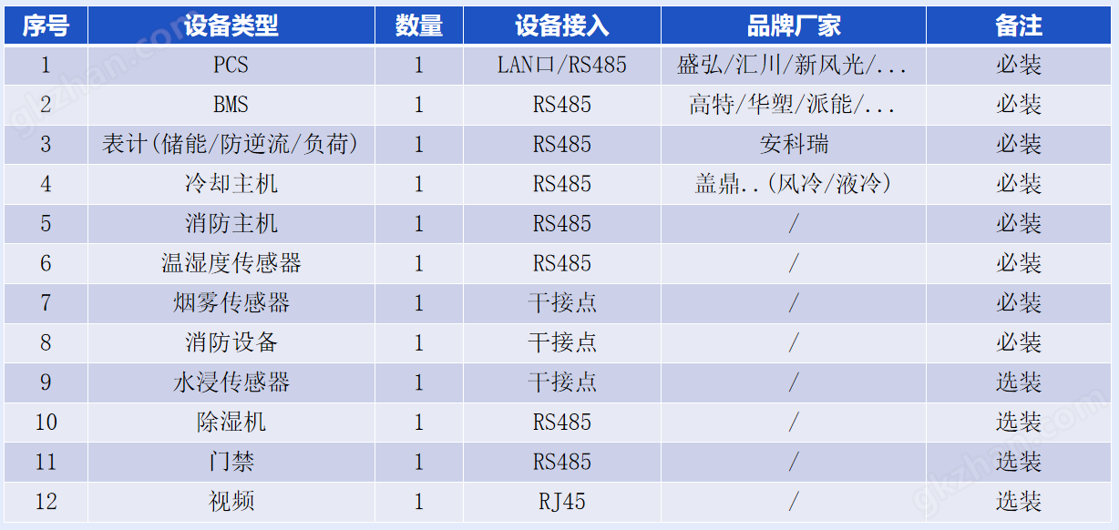 盛也好 第57页