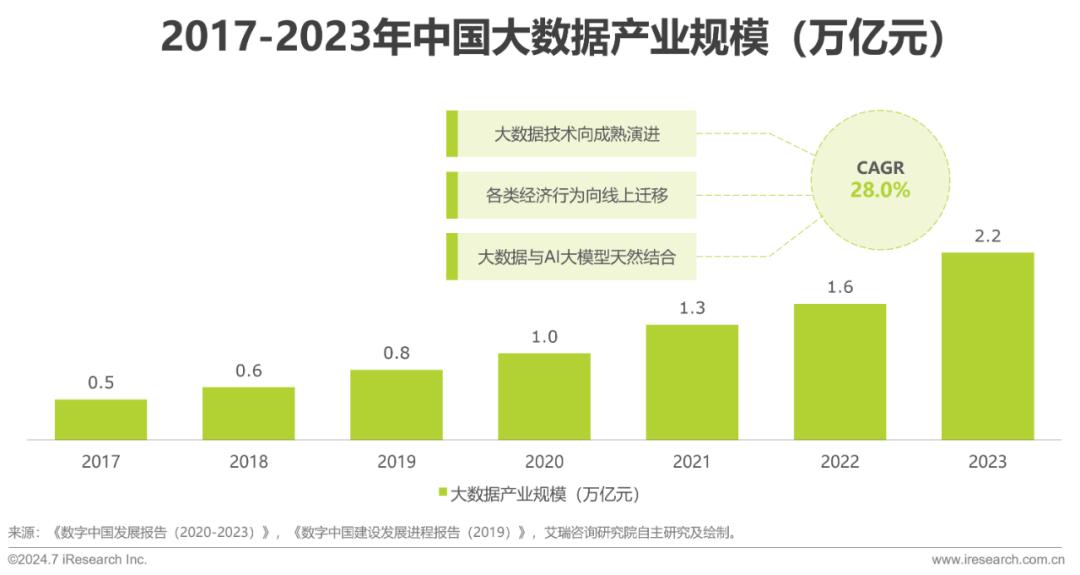 2024新澳门六肖,深层数据设计解析_轻量版30.83