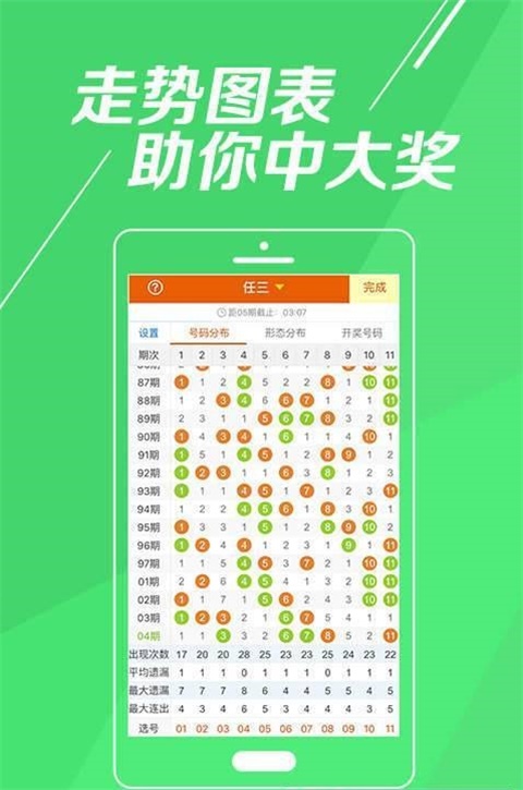 最准一肖一码一一中一特,可靠执行计划策略_iPhone81.735