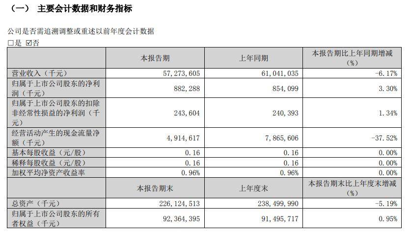 新澳门六开彩开奖结果2024年,快速方案落实_冒险款40.572