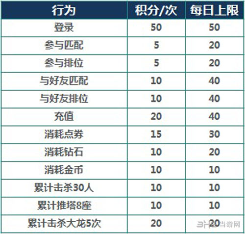 澳门天天开彩开奖结果,实地说明解析_策略版29.588