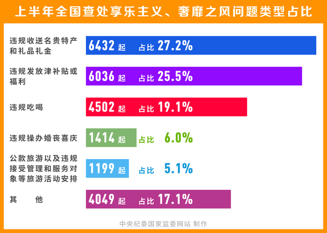 新奥正版资料免费提供,经典案例解释定义_冒险款23.759