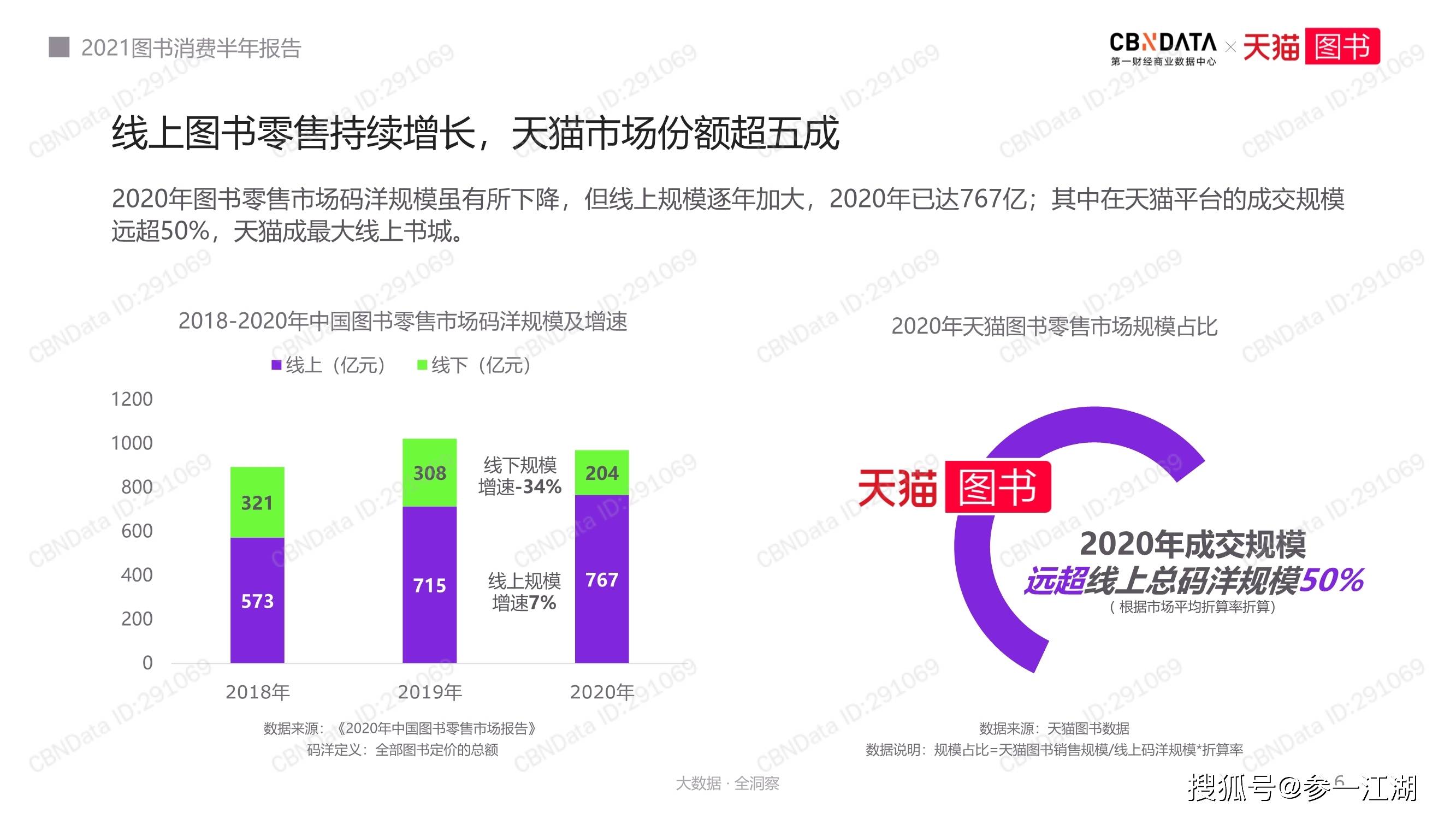 2024正版资料免费公开,精细化策略解析_铂金版74.186