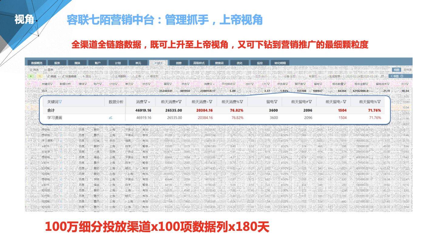 里冷暖 第56页