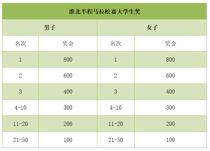 王中王100%期期准澳门,多元方案执行策略_UHD40.421