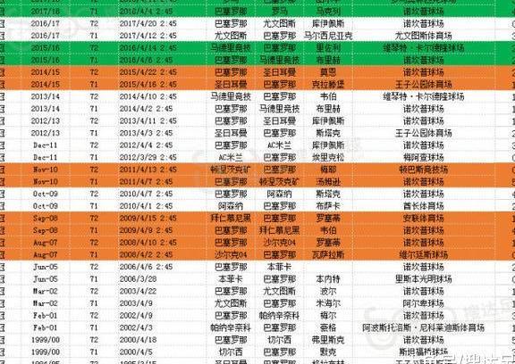 2024澳门特马今晚开奖138期,数据解读说明_粉丝款66.953