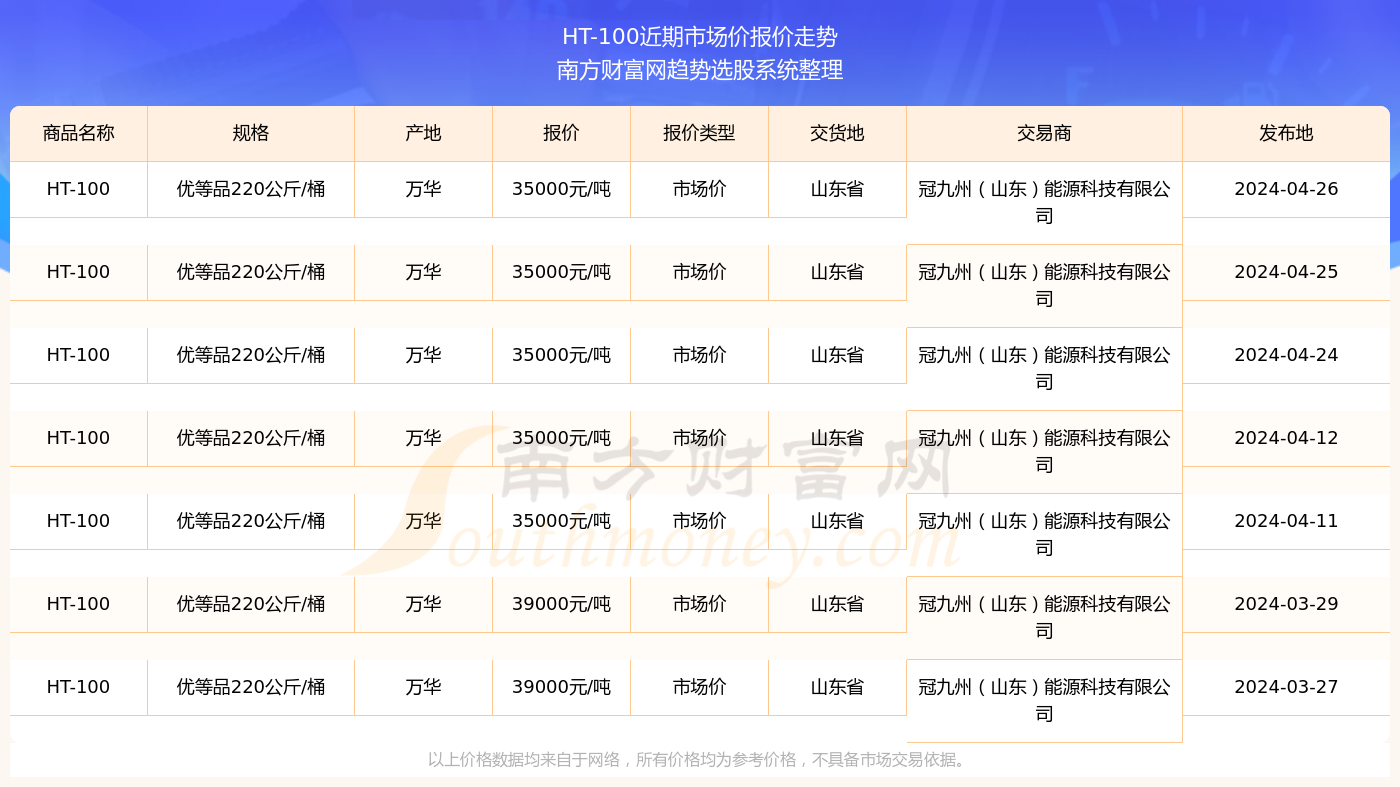 2024年新澳开奖结果,数据资料解释落实_HT37.315