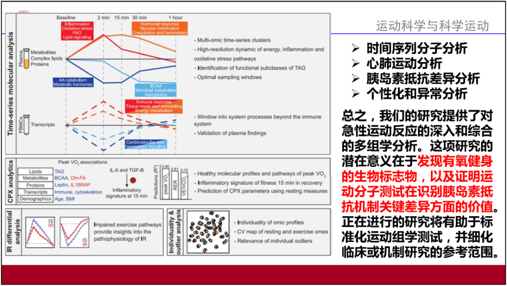 人无论 第54页