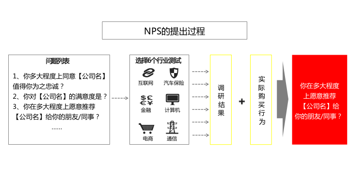 2024新奥免费看的资料,全面数据解析说明_潮流版33.845