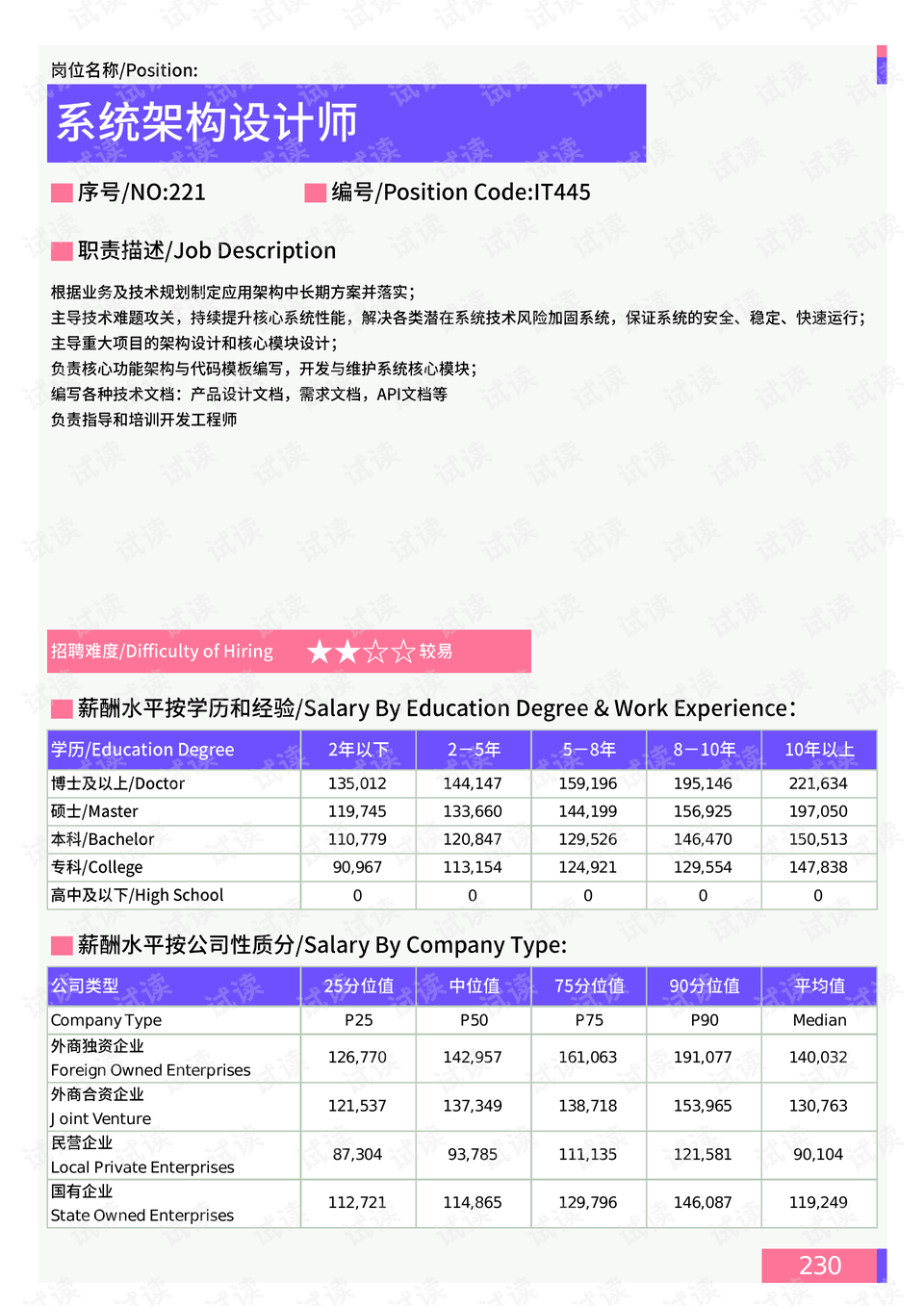 2024全年资料免费大全,深入解析设计数据_C版53.525