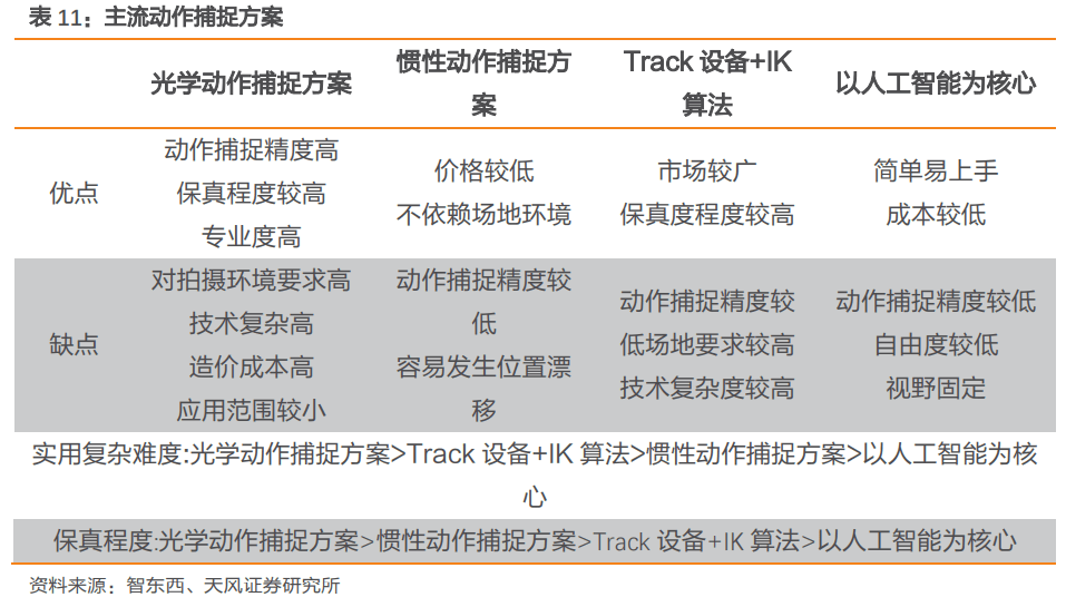 2024新奥正版资料免费提供,现状解答解释定义_影像版29.213