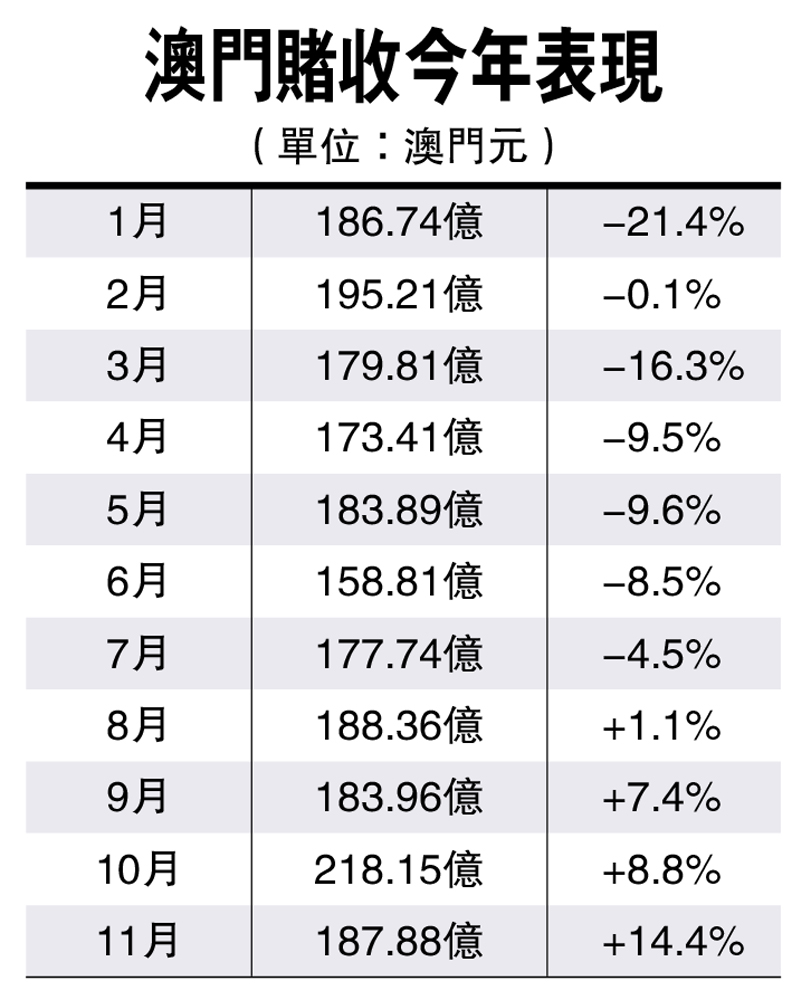 澳门神算子资料免费公开,现状解答解释定义_8K40.316