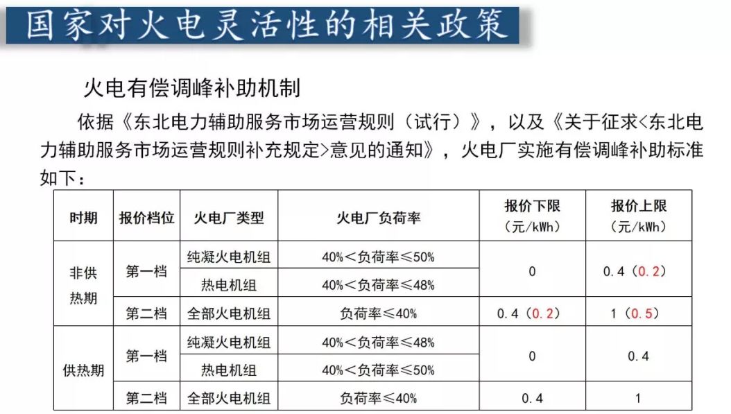 路人就 第53页