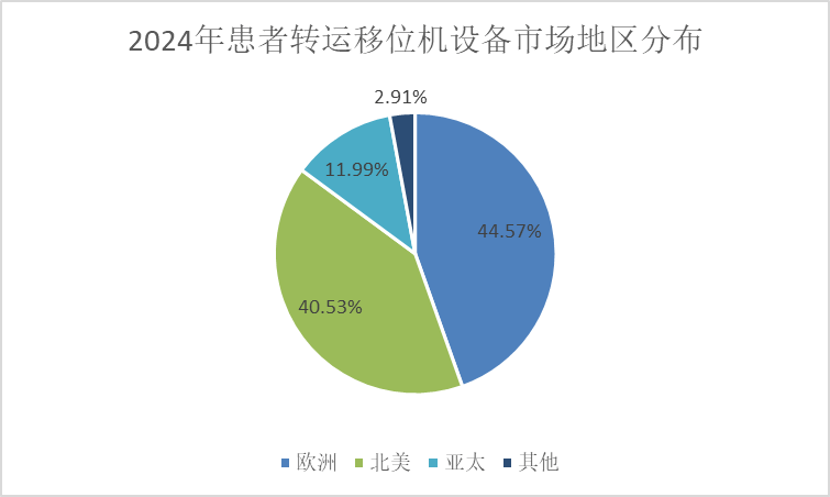 admin 第52页