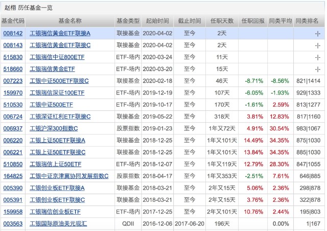 澳门4949开奖最快记录,经典解释落实_36032.291