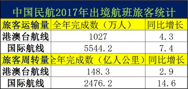 新澳精准资料免费提供,精确数据解析说明_M版82.526