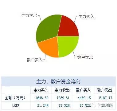 2024年資料免費大全優勢的亮点和提升,实地评估数据方案_soft37.220