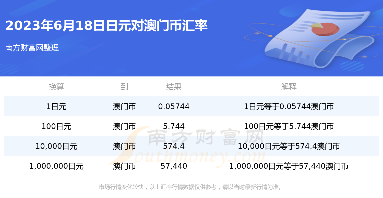 7777788888新澳门开奖2023年,合理决策评审_尊贵款18.391