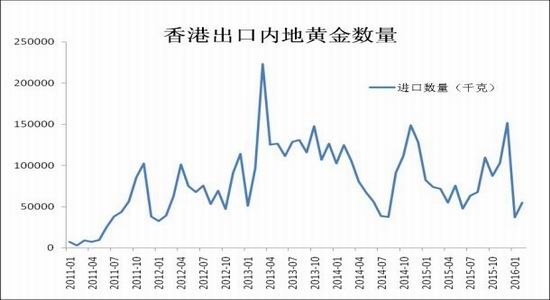 苦备尝 第49页