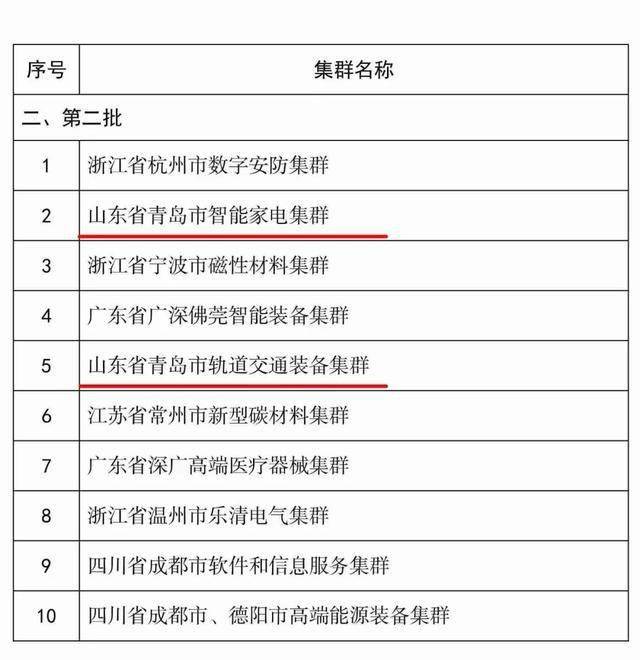 新奥门免费公开资料,正确解答定义_GM版77.660