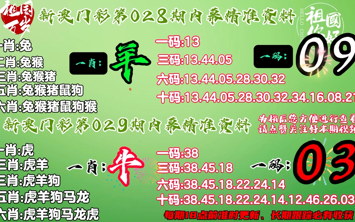 新澳门今晚精准一肖,统计解答解释定义_免费版43.667