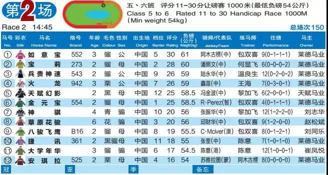 2024澳门特马今晚开奖亿彩网,实地数据评估方案_bundle33.922