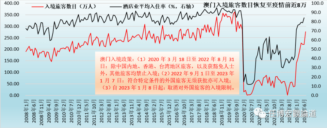 新澳门资料免费长期公开,2024,深层数据执行策略_移动版20.910