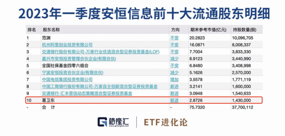 新澳资料正版免费资料,数据解析导向计划_理财版98.87