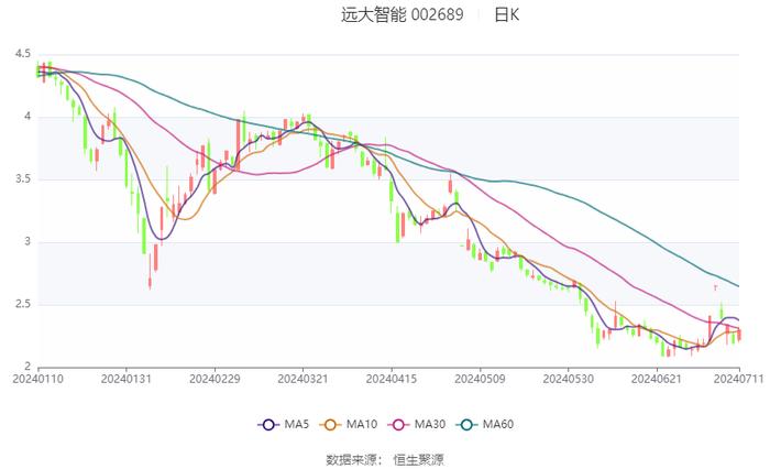 2024澳门六开彩开奖号码,安全性策略解析_Q58.563