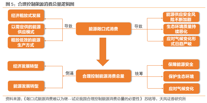 2024新奥免费资料,资源整合实施_UHD24.434