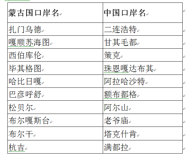 2024新澳门六肖,数据资料解释落实_潮流版55.307