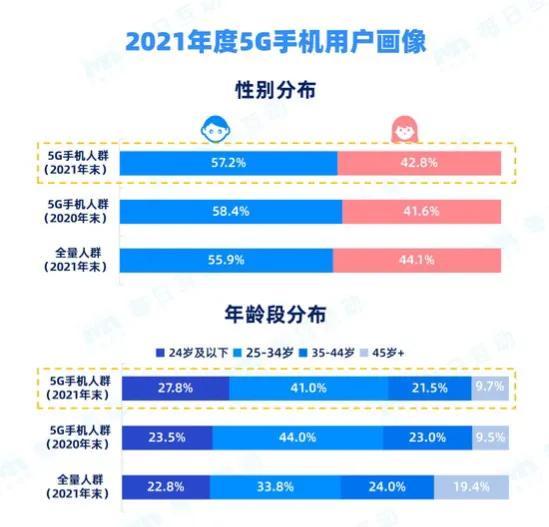 新澳天天开奖资料大全103期,实地考察数据解析_经典版85.128