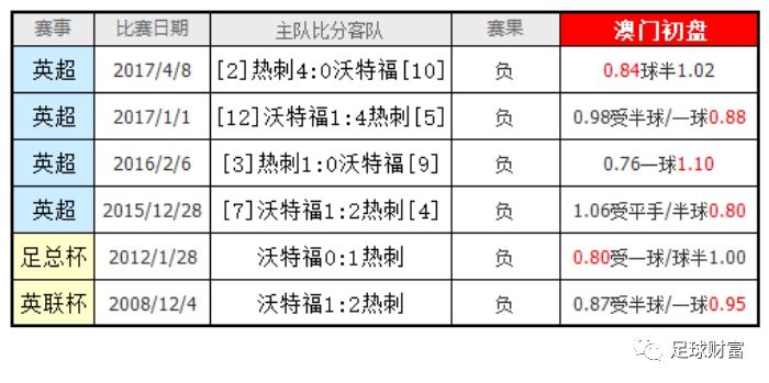 澳门三肖三码精准1OO%丫一,实地分析解释定义_pack92.222